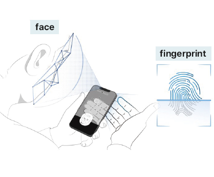 Simultaneous Contactless Fingerprint and Face Recognition