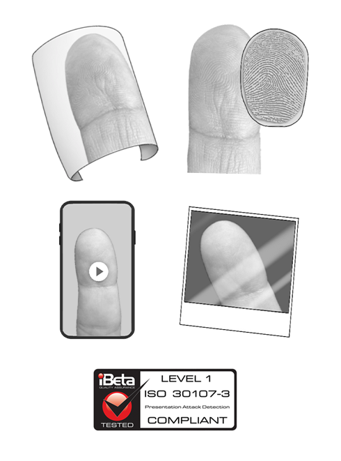 Fingerprint anti-spoofing technology